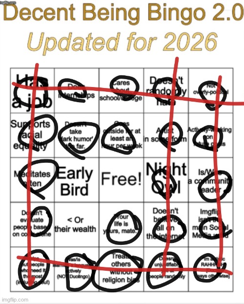 I think I'm pretty decent | image tagged in canvas 9 png | made w/ Imgflip meme maker