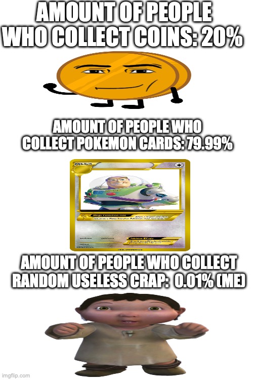 Image Title | amount of people who collect coins: 20%; amount of people who collect Pokemon cards: 79.99%; amount of people who collect random useless crap:  0.01% (me) | image tagged in image tags | made w/ Imgflip meme maker