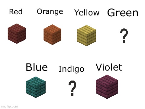Need planks for each colour of the rainbow (blue and violet are kinda a stretch with the woods i chose) | Green; Yellow; Orange; Red; Indigo; Blue; Violet | image tagged in blank white template,wood,why are you reading the tags | made w/ Imgflip meme maker