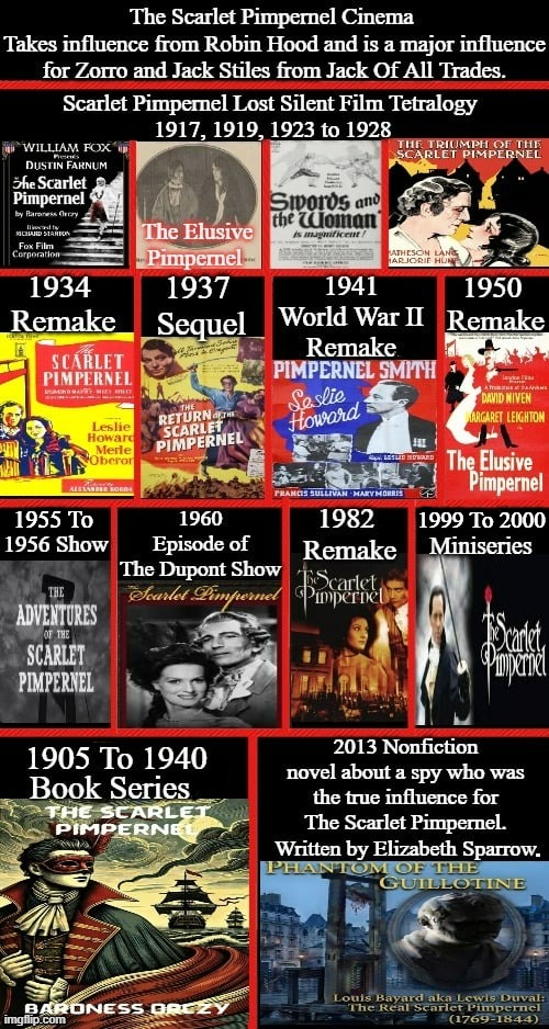 The Scarlet Pimpernel | 1955 To; 1999 To 2000; . | image tagged in the scarlet pimpernel,zorro,the french revolution,the reign of terror,memes,google images | made w/ Imgflip meme maker