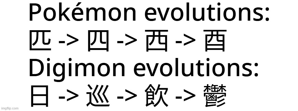 Why do the Digimon devs think it makes sense to turn a cute bunny into a fierce dragon instead of a bigger, stronger rabbit | image tagged in memes,pokemon,digimon,this is the fourth tag,japan,pokemon evolutions vs digimon evolutions | made w/ Imgflip meme maker