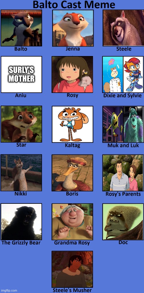 Surly (Balto) | Surly’s mother | image tagged in balto cast | made w/ Imgflip meme maker