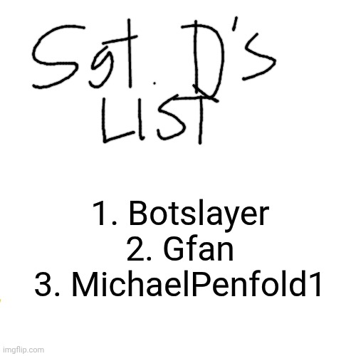 1. Botslayer
2. Gfan
3. MichaelPenfold1 | image tagged in memes,drake hotline bling | made w/ Imgflip meme maker