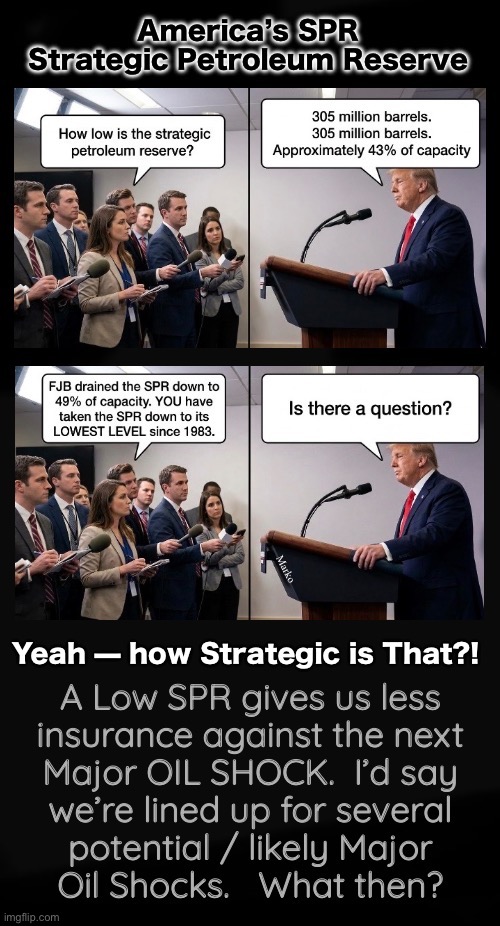 Playin’ fast & loose with OUR —supposed to be— RESERVES | image tagged in memes,i voted for trump 3 times,i call balls n strikes,this is a strike against trump,demonrats would have sold usa by now | made w/ Imgflip meme maker