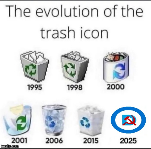 Total trash | image tagged in total trash | made w/ Imgflip meme maker
