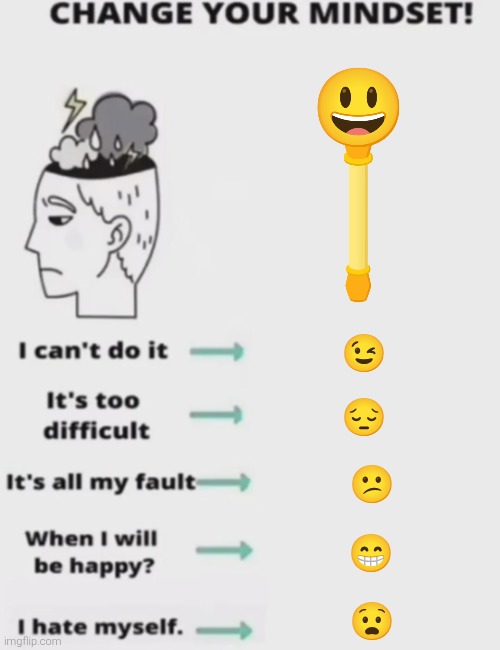 *Insert title here | 😉; 😔; 😕; 😁; 😧 | image tagged in change your mindset,emojini,the great emojini,emoji,emojis,memes | made w/ Imgflip meme maker