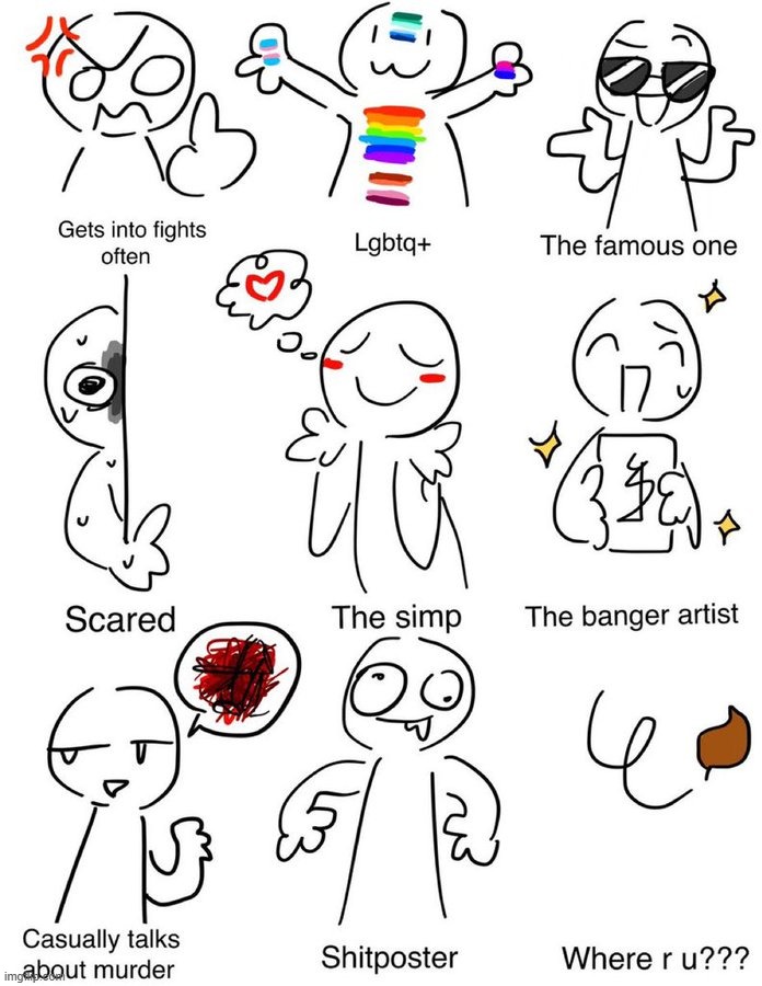 lmg im top left | image tagged in which one am i | made w/ Imgflip meme maker