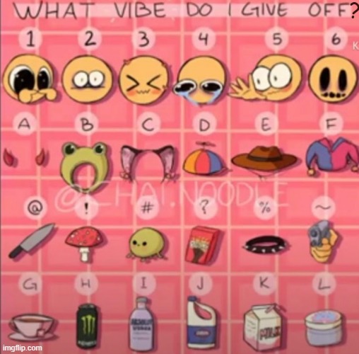 What Vibe Do I Give Off? | ? | image tagged in what vibe do i give off,memes,vibe,vibes,question | made w/ Imgflip meme maker