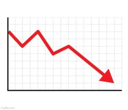 Downward chart | image tagged in downward chart | made w/ Imgflip meme maker