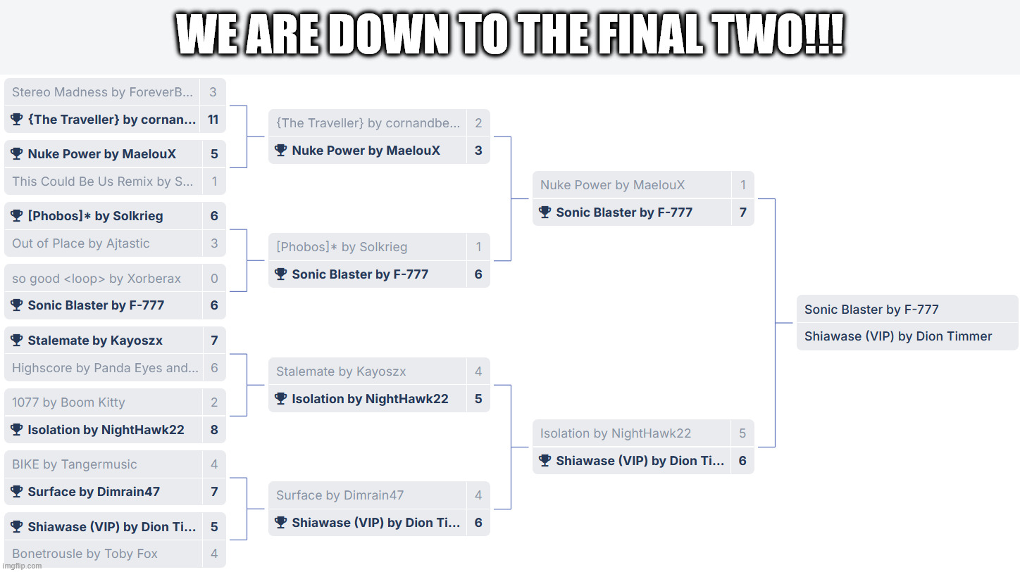 Sonic Blaster vs. Shiawase (VIP)! | We are down to the final two!!! | image tagged in gd song bracket | made w/ Imgflip meme maker