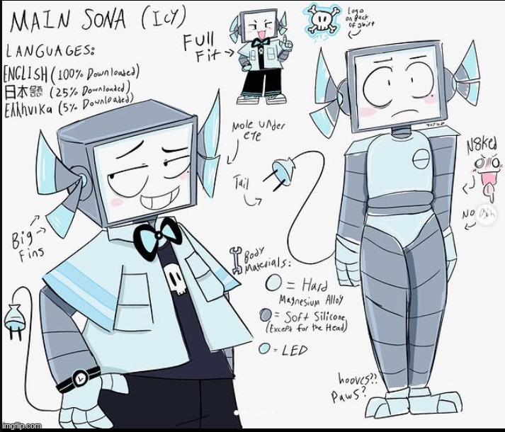 added the mole i have under my eye and a tail | made w/ Imgflip meme maker