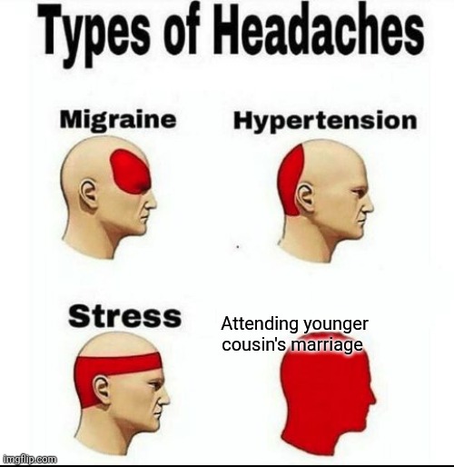 Types of Headaches meme | Attending younger cousin's marriage | image tagged in types of headaches meme | made w/ Imgflip meme maker