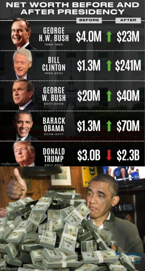 image tagged in trump lost money over presidency 2,barack obama that was very cash money of you | made w/ Imgflip meme maker