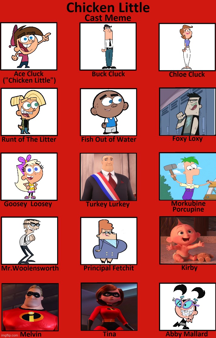 Timmy Little (Chicken Little) | image tagged in chicken little | made w/ Imgflip meme maker