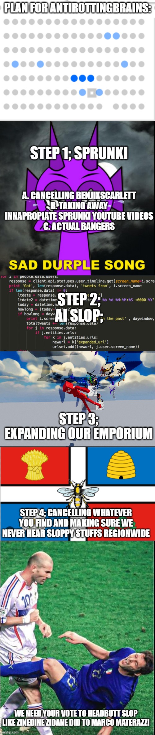 Plan for AntiRottingBrains:; Step 1; Sprunki; A. Cancelling benjixscarlett
B. taking away innapropiate sprunki youtube videos
C. Actual BANGERS; Step 2; ai slop;; Step 3; expanding our emporium; Step 4; cancelling whatever you find and making sure we never hear sloppy stuffs regionwide; We need your vote to headbutt slop like zinedine zidane did to marco materazzi | image tagged in screenshot 2026-08-01 155548 png | made w/ Imgflip meme maker