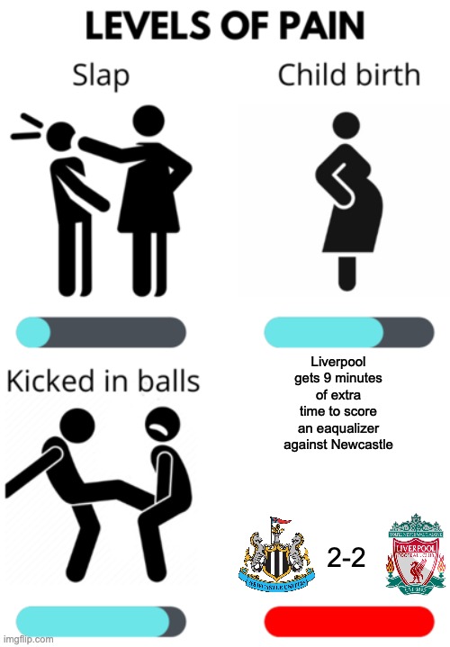 Refs love Liverpool and hate us, but Howay the Lads forever! | Liverpool gets 9 minutes of extra time to score an eaqualizer against Newcastle; 2-2 | image tagged in levels of pain,epl | made w/ Imgflip meme maker