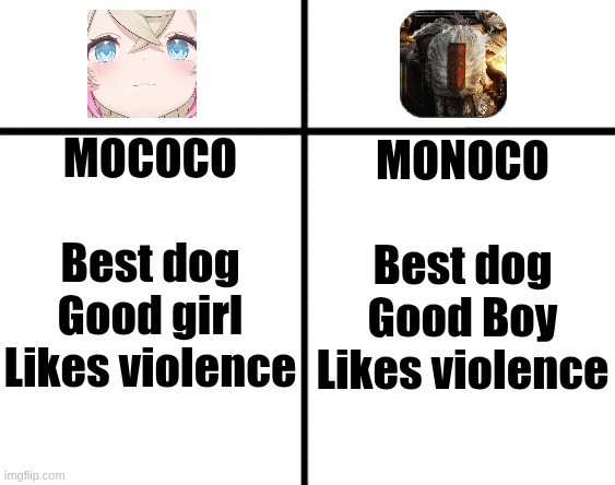 Comparison chart | MOCOCO
 
Best dog
Good girl
Likes violence; MONOCO
 
Best dog
Good Boy
Likes violence | image tagged in comparison chart | made w/ Imgflip meme maker