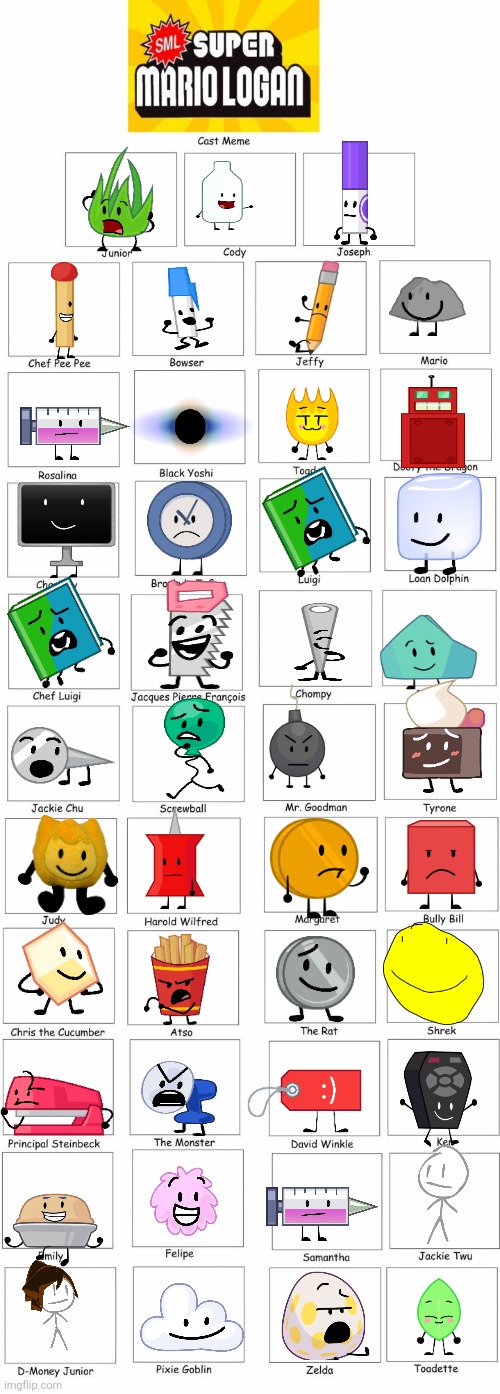 SML CAST MEME (BFDI ADDITION) | image tagged in sml cast meme,bfdi | made w/ Imgflip meme maker
