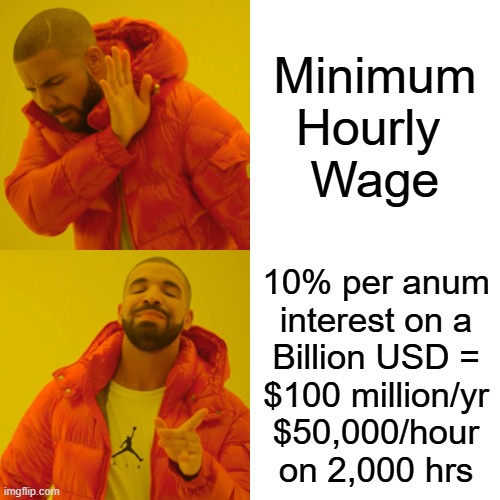 Drake Hotline Bling Meme | Minimum
Hourly 
Wage 10% per anum
interest on a
Billion USD =
$100 million/yr
$50,000/hour
on 2,000 hrs | image tagged in memes,drake hotline bling | made w/ Imgflip meme maker