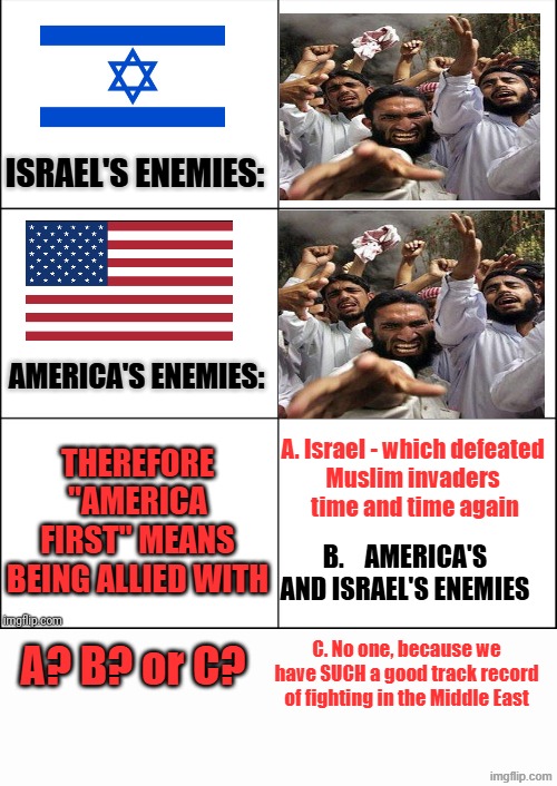 What will it be, America First? | Israel's enemies:; America's enemies:; Therefore "America First" Means Being Allied With; A. Israel - which defeated 
Muslim invaders 
time and time again; B.    America's and Israel's Enemies; A? B? or C? C. No one, because we have SUCH a good track record of fighting in the Middle East | image tagged in israel,america,allies,america first | made w/ Imgflip meme maker