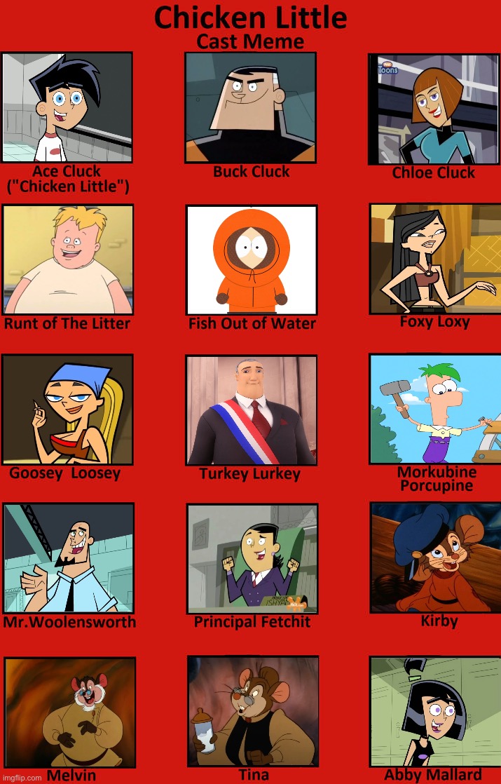 Danny Little | image tagged in chicken little | made w/ Imgflip meme maker