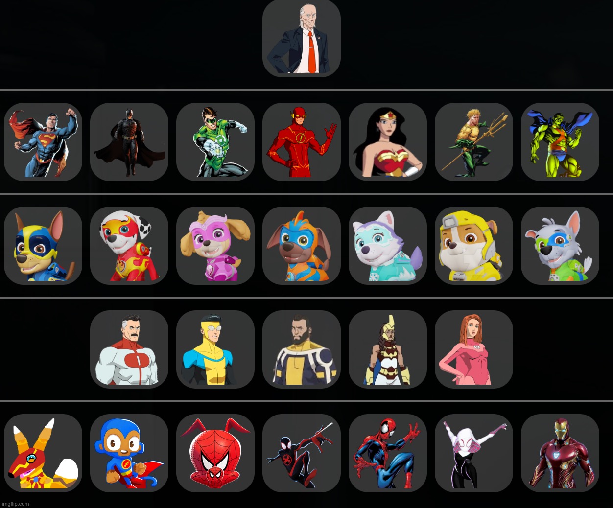 Morshuland Defense Force(concept…ya think it works Council?) | image tagged in technically not a team superman clone,it is an original team,or federation i guess | made w/ Imgflip meme maker