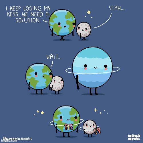image tagged in earth,moon,keys,uranus,ring,rings | made w/ Imgflip meme maker
