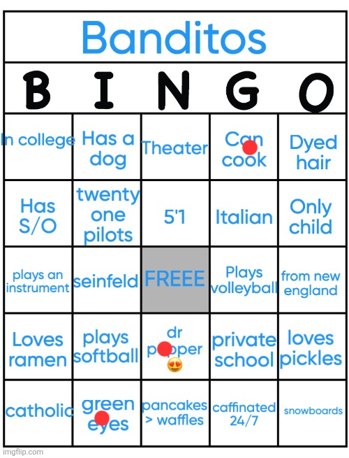 Did I win | image tagged in banditos bingoooo | made w/ Imgflip meme maker