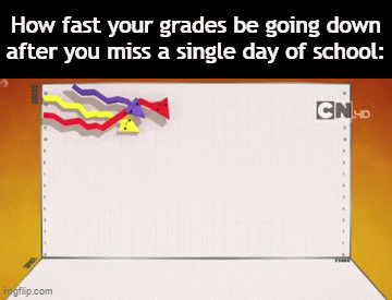 Miss One Day, Grades Go Freefall