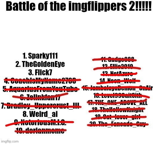 Battle of the imgflippers 2 day 9 | image tagged in memes,lol,funny | made w/ Imgflip meme maker