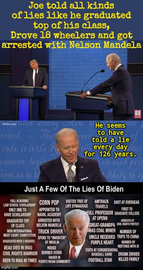 Joe Biden Liar | He seems to have told a lie every day for 126 years. | image tagged in b23huz jpg,biden is a liar,pathological | made w/ Imgflip meme maker