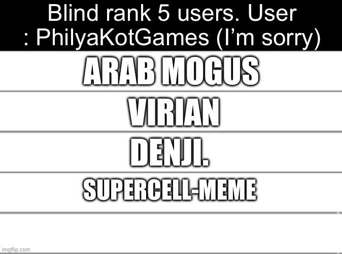 IMG_2941.jpeg | Blind rank 5 users. User : PhilyaKotGames (I’m sorry); Arab Mogus; Virian; Denji. Supercell-meme | image tagged in img_2941 jpeg,remix | made w/ Imgflip meme maker