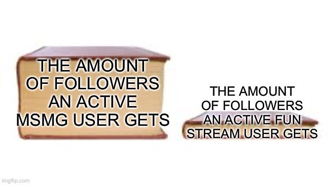 Real | The amount of followers an active fun stream user gets; The amount of followers an active Msmg user gets | image tagged in big book small book,msmg,fun stream,followers,follow,flick7 | made w/ Imgflip meme maker