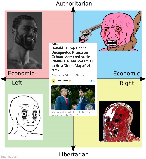 MAGA should stop hating Mayor Mamdani, even Trump loves him | image tagged in political compass,donald trump,zohran mamdani,new york city,unity,based | made w/ Imgflip meme maker