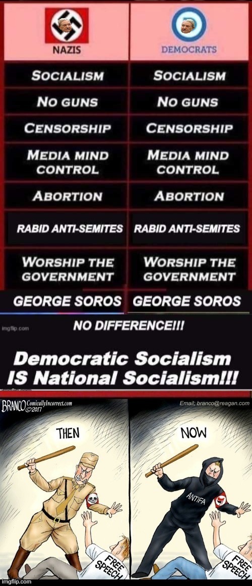 image tagged in democratic socialism is national socialism antifa | made w/ Imgflip meme maker