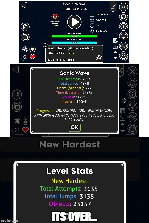 + additional 8,725 attempts from another startposition copy | its over... | image tagged in gd,completion,sonic wave | made w/ Imgflip meme maker