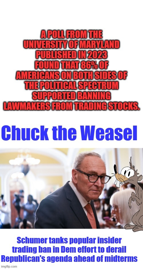 Democrats torpedo bill backed by more than 80% of Americans before midterms | image tagged in remix | made w/ Imgflip meme maker