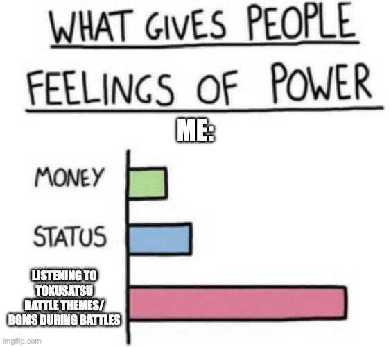 Random Thought of the Day (Toku Ver.) | Me:; Listening to Tokusatsu battle themes/ BGMs during battles | image tagged in what gives people feelings of power,kamen rider,super sentai,ultraman,ssenmodnar,random | made w/ Imgflip meme maker