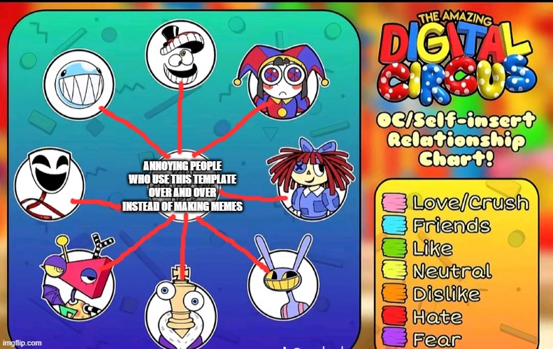 I know this is technically hypocritical, but you get the point | annoying people who use this template over and over instead of making memes | image tagged in tadc oc chart | made w/ Imgflip meme maker