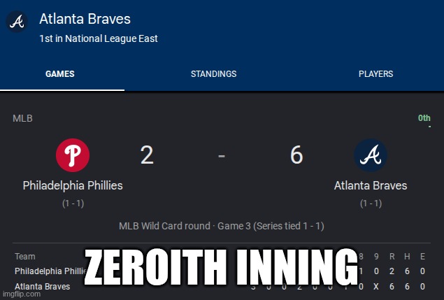 Screenshot 2026-10-01 23.02.21.png | zeroith inning | image tagged in screenshot 2026-10-01 23 02 21 png | made w/ Imgflip meme maker