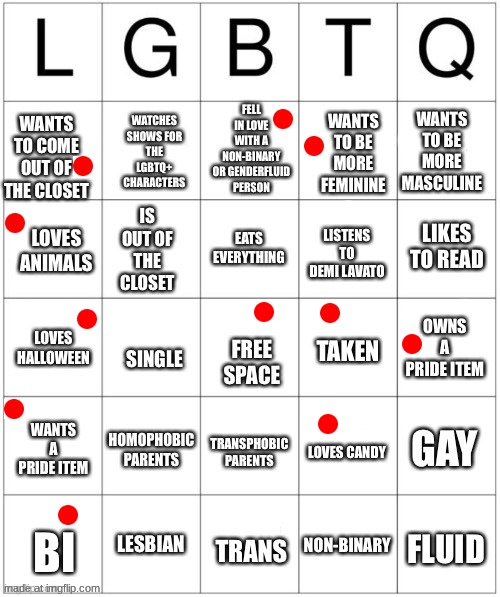 LGBTQ bingo. | image tagged in lgbtq bingo | made w/ Imgflip meme maker