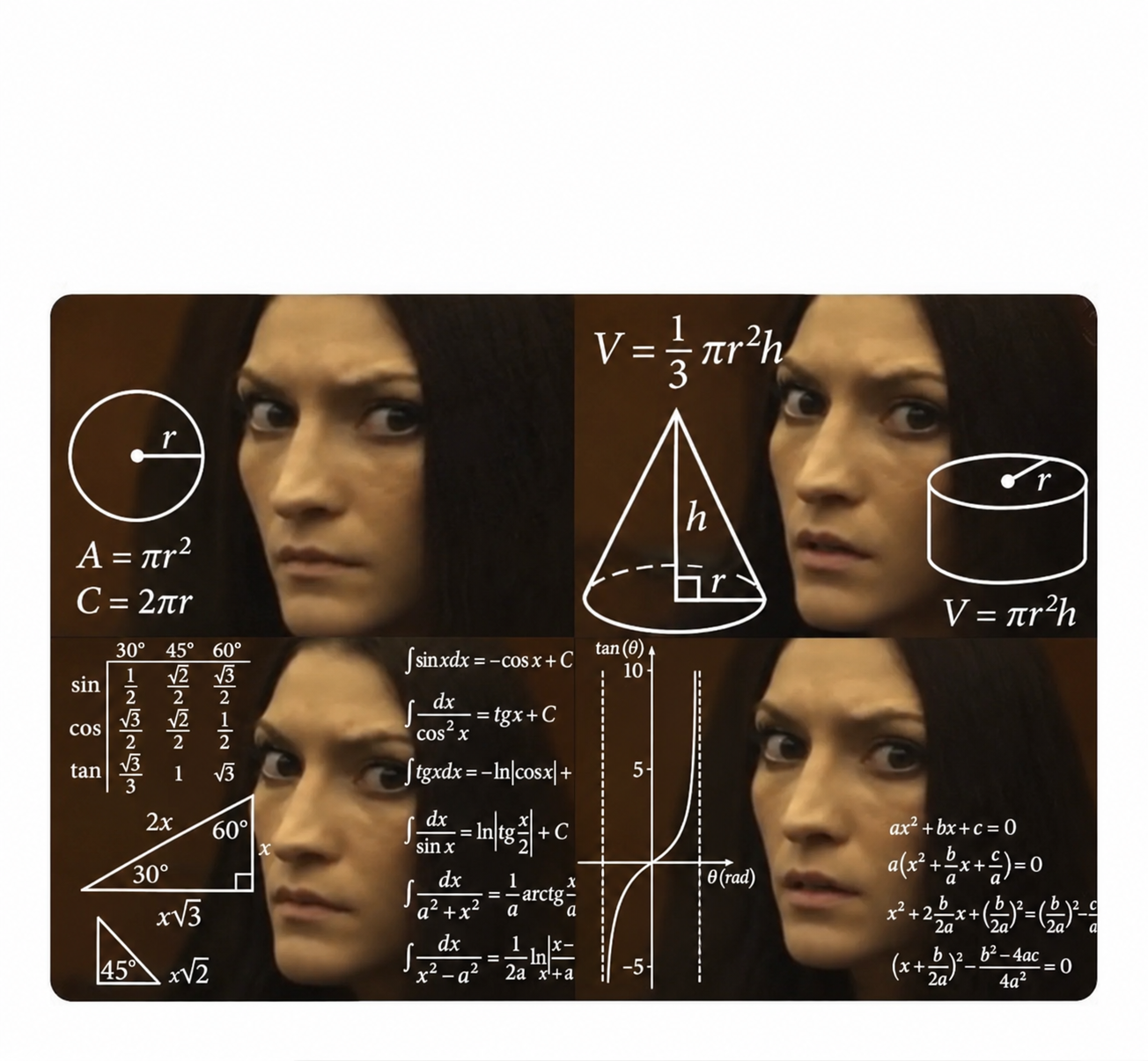 High Quality Lindsey Clancy Math Blank Meme Template