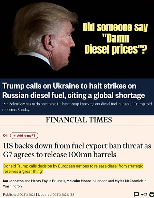 image tagged in donald trump,gas prices,economy,politics | made w/ Imgflip meme maker