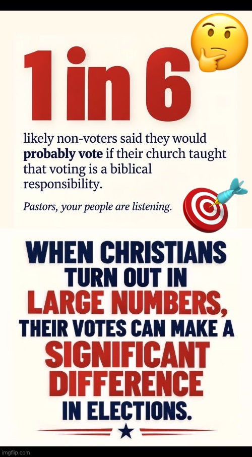 A lot of them don’t seem to care about what’s happening in this country | 🤔; 🎯 | image tagged in political meme,christians,voting,turnout,large numbers,a significant difference | made w/ Imgflip meme maker