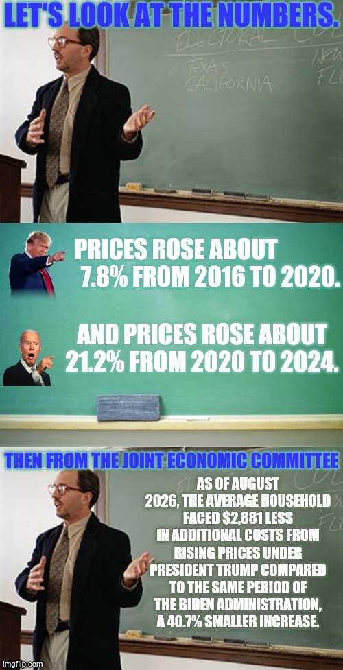 For All Those Who Continue To Blame Trump For The Higher Prices | image tagged in memes,high prices,donald trump,but that's not my fault,all,biden | made w/ Imgflip meme maker