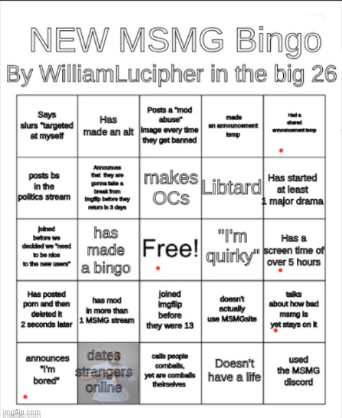 wow i got nothing | image tagged in new msmg bingo | made w/ Imgflip meme maker