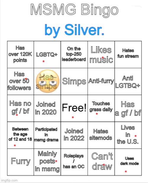 hm | image tagged in silver 's msmg bingo | made w/ Imgflip meme maker