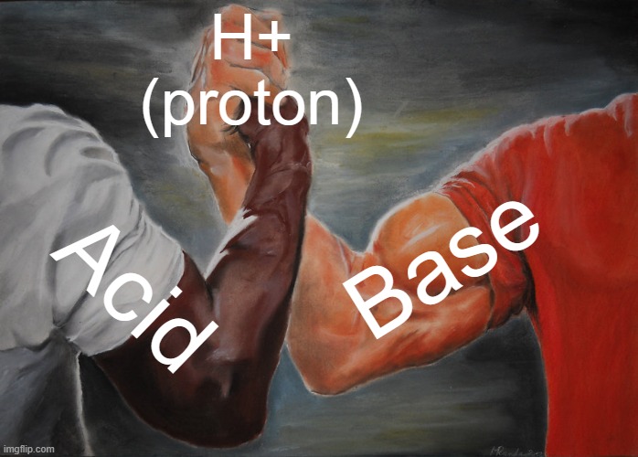 Acid-Base Reactions | H+
(proton); Base; Acid | image tagged in memes,epic handshake,gen chem,acid,base | made w/ Imgflip meme maker