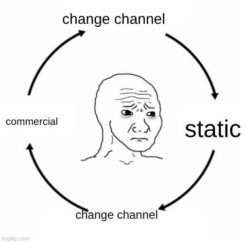 radio problems | change channel; static; commercial; change channel | image tagged in sad wojak cycle,radio,problems,sad,relatable | made w/ Imgflip meme maker