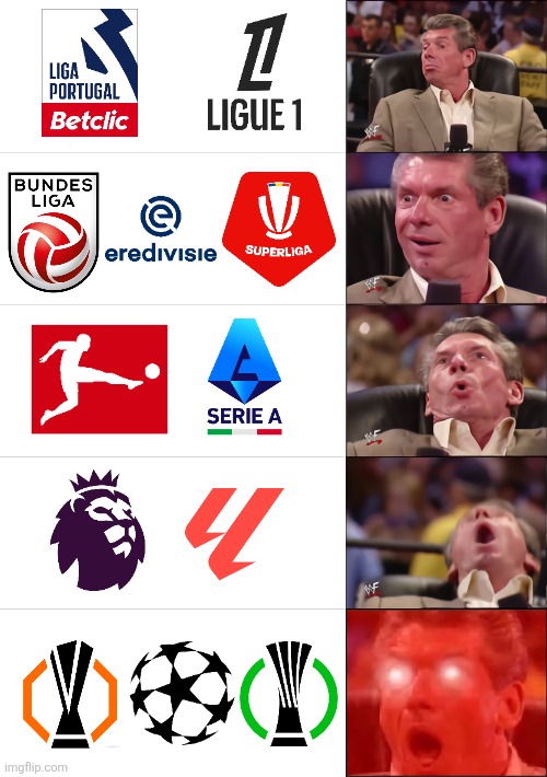DOMESTIC FOOTBALL IS SOOO BACK!!! <3 | image tagged in vince mcmahon 5 tier,premier league,champions league,la liga,memes,sports | made w/ Imgflip meme maker